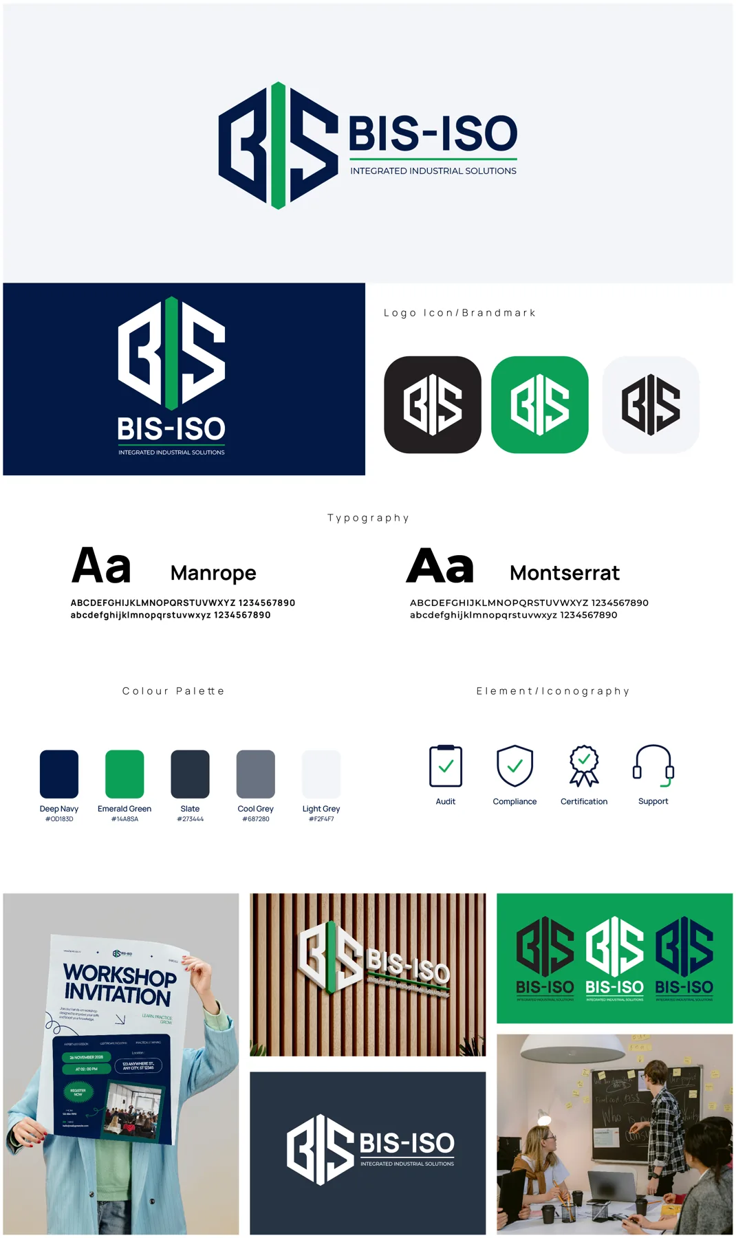 BIS-ISO brand system